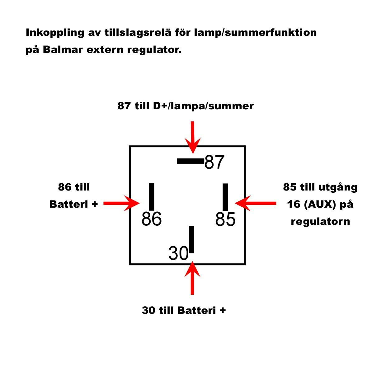 Regulatorkit Balmar MC618H med tempsensor 3